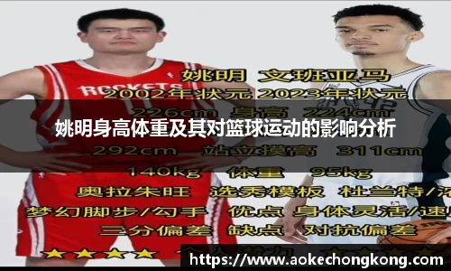 姚明身高体重及其对篮球运动的影响分析